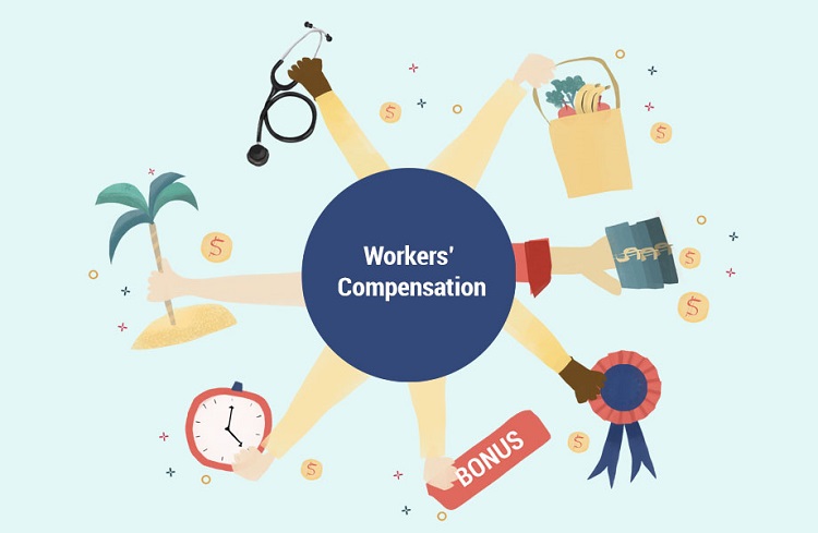 How Insurance Companies Calculate Your Workers Comp Premiums