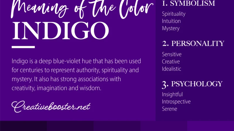 India Color Meanings: A Fascinating Insight into the Symbolism of Colors in Indian Culture