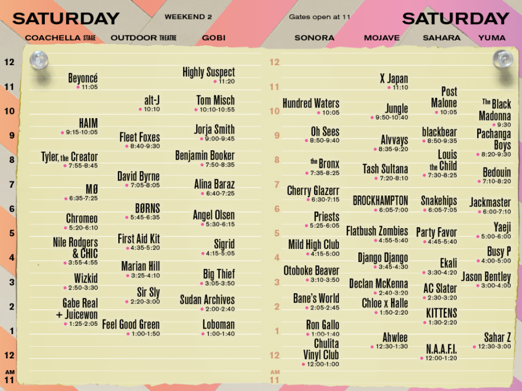 Coachella Lineup 2018 Tickets: A Comprehensive Guide to the Hottest Music Festival of the Year